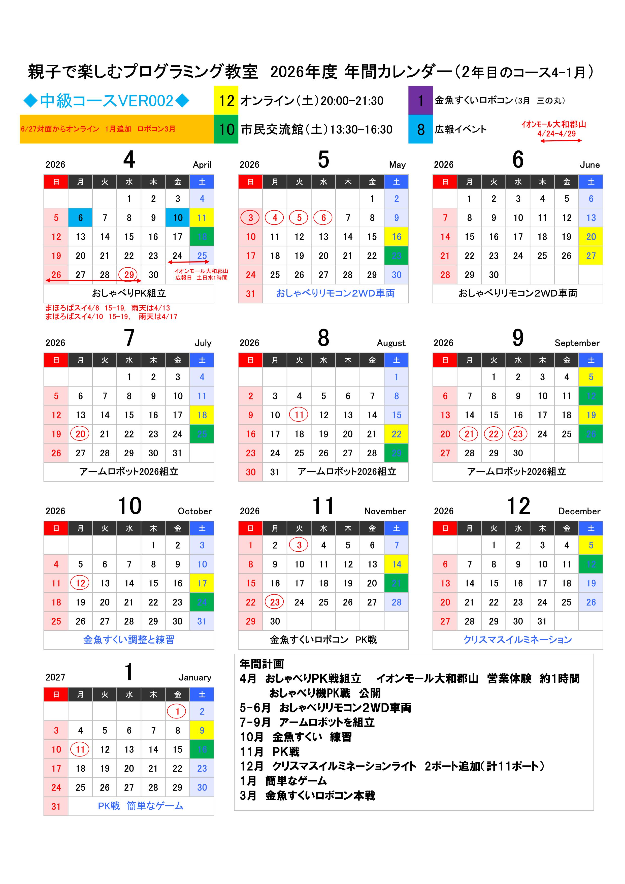 2nd3rd Class